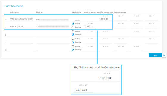 System Administration: Cluster Node Setup