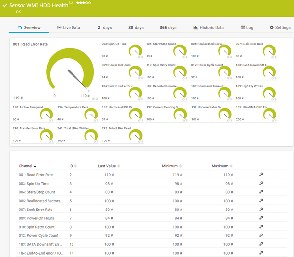 WMI HDD Health Sensor